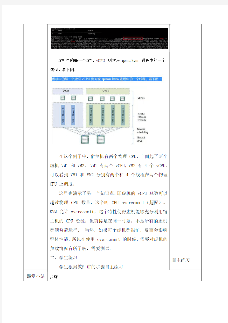 《OpenStack云基础架构》课堂教学设计