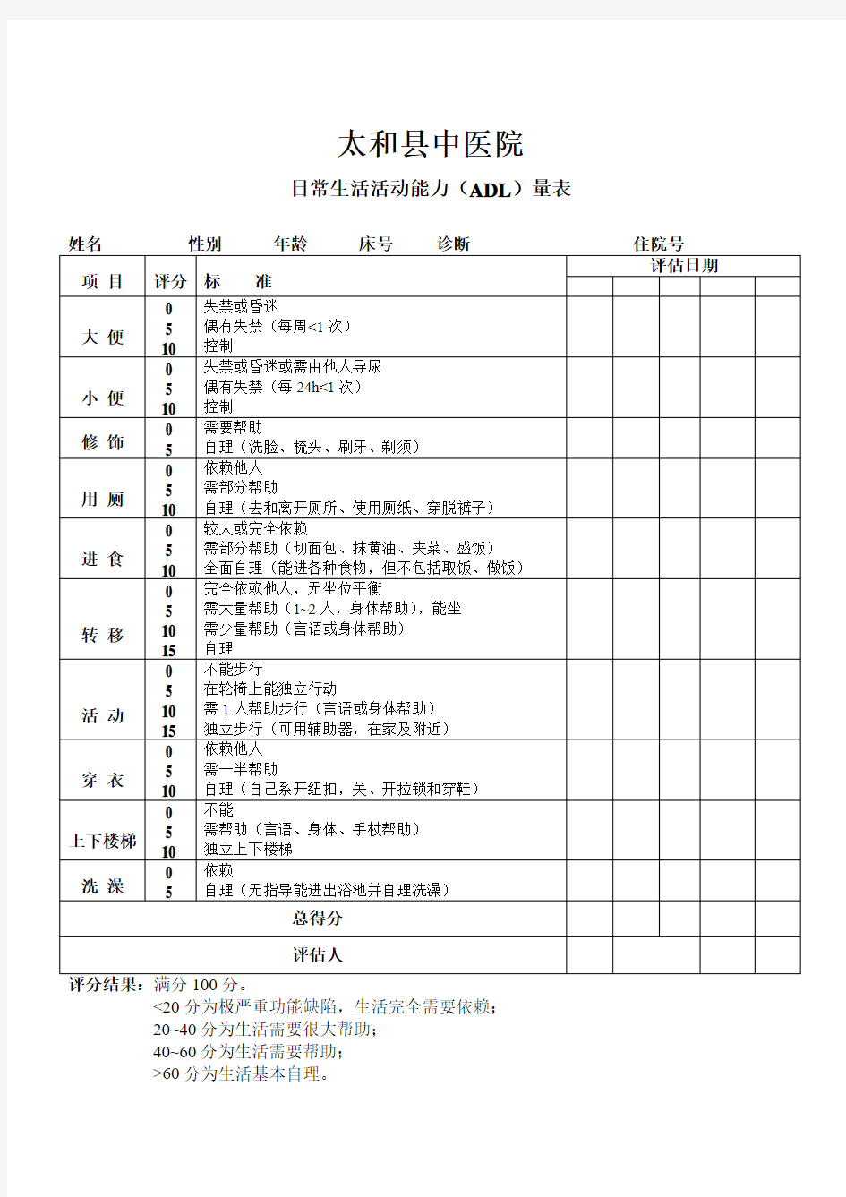 日常生活活动能力(ADL)量表