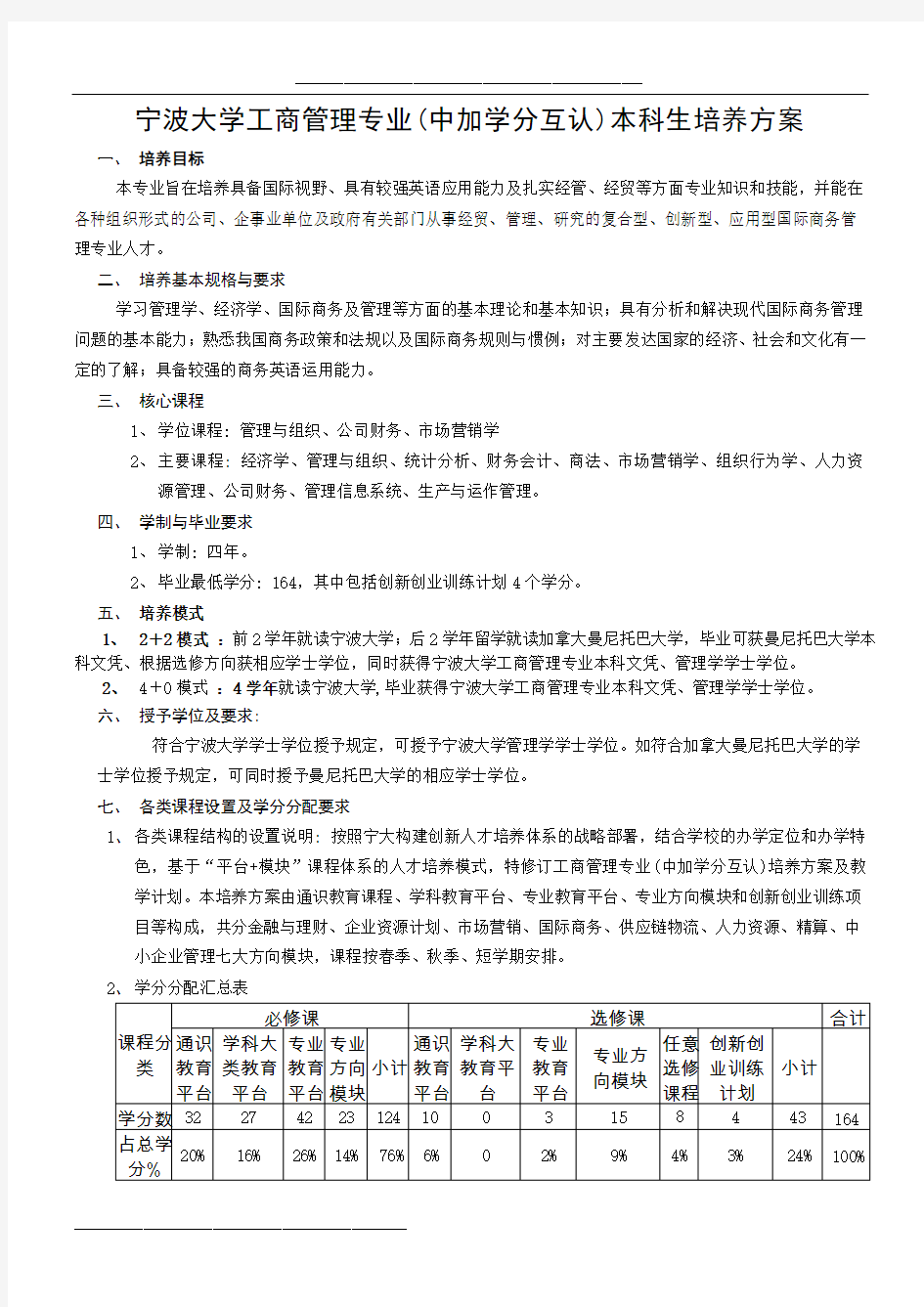 宁波大学 专业培养方案及教学计划