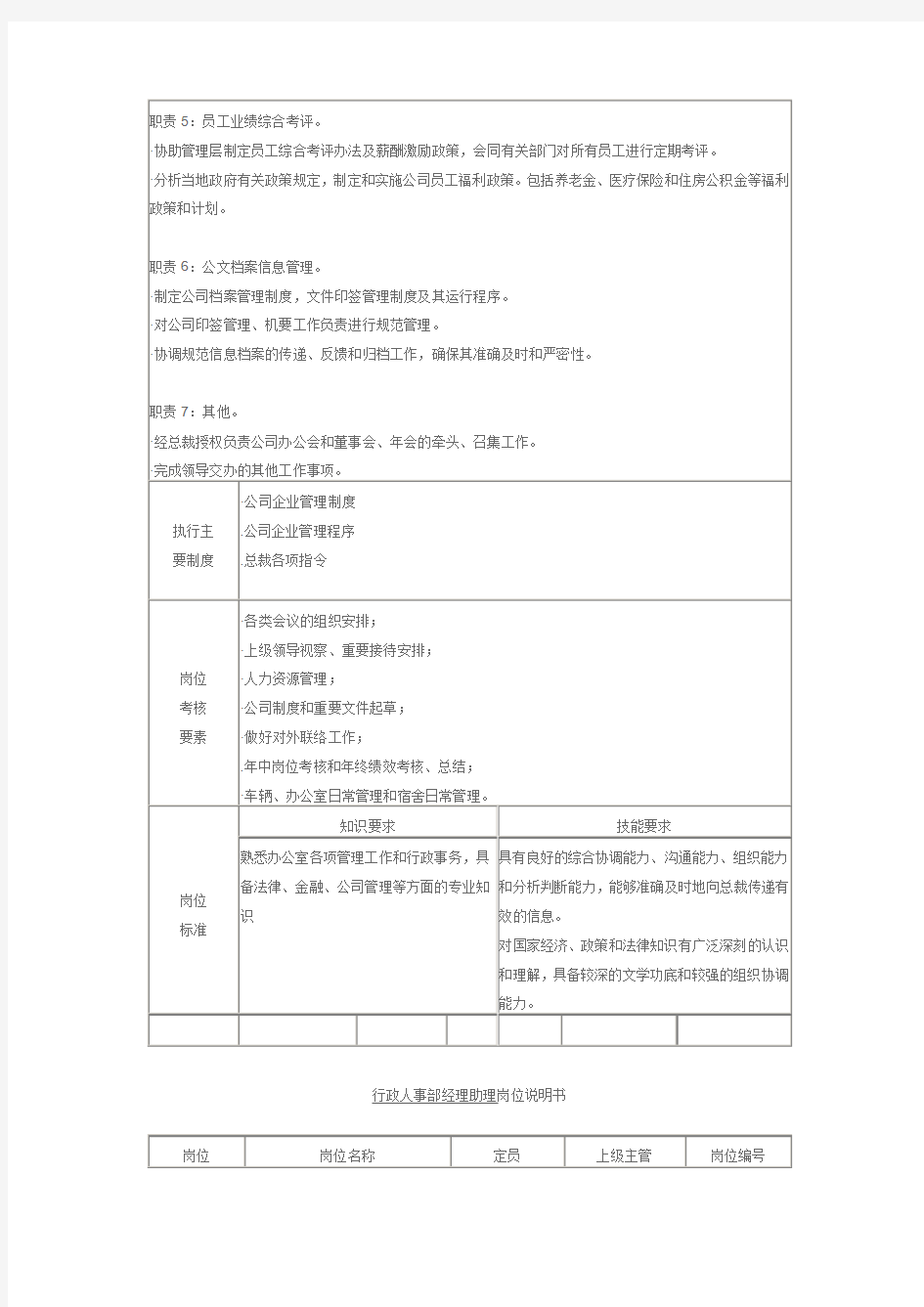 集团新公司各部门岗位职责