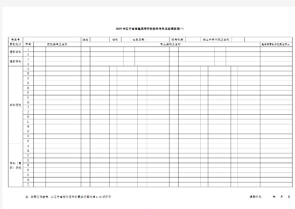 2019年辽宁省普通高考志愿填报表(一)