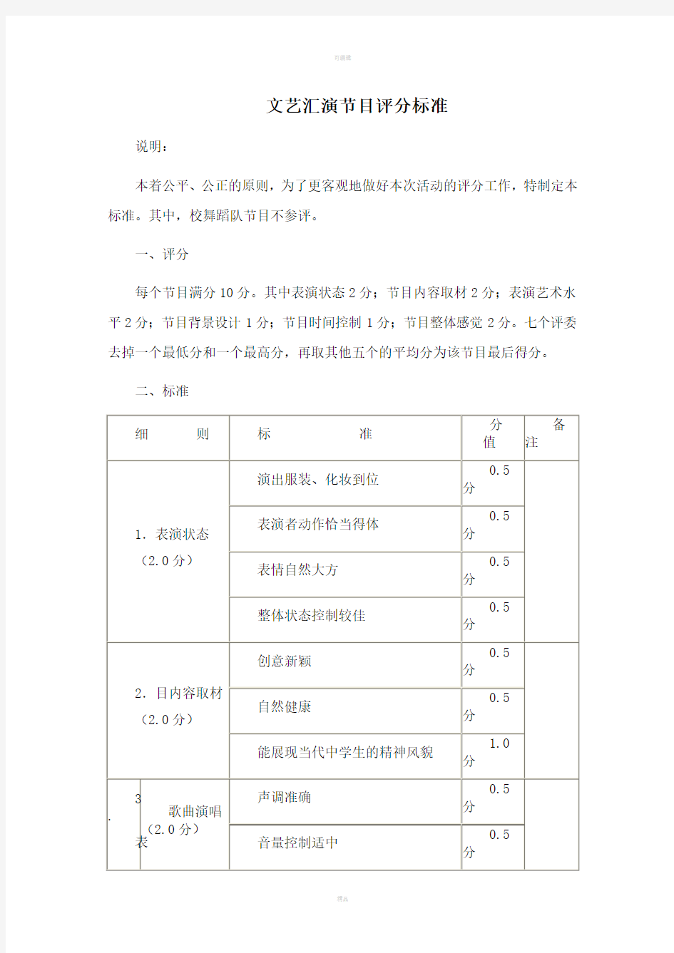 文艺汇演节目评分标准