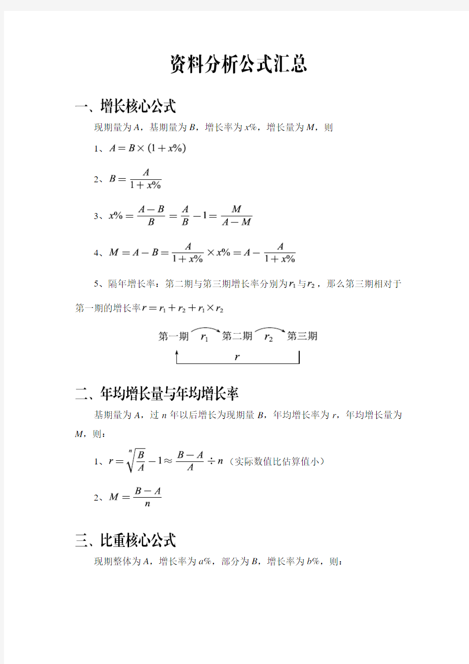 行测——资料分析——思维导图.pdf