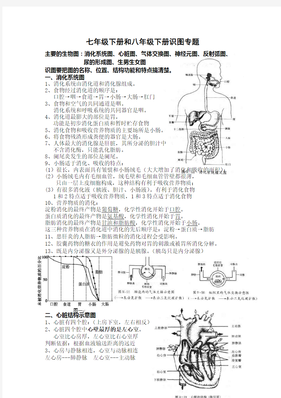 七八年级下册生物识图练习题