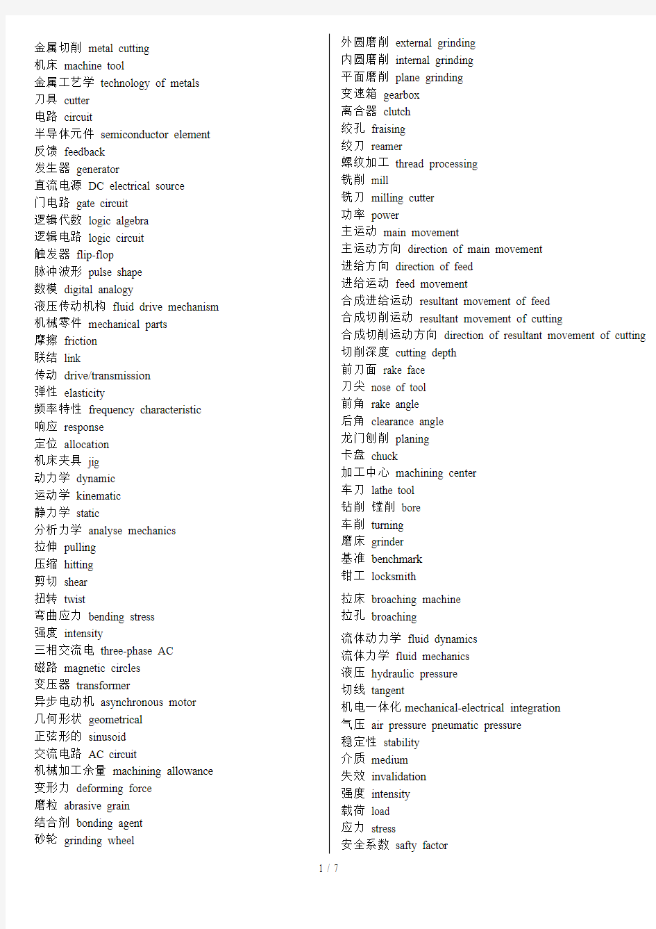 机械专业、CAD制图常见命令、制造业人员常用英语