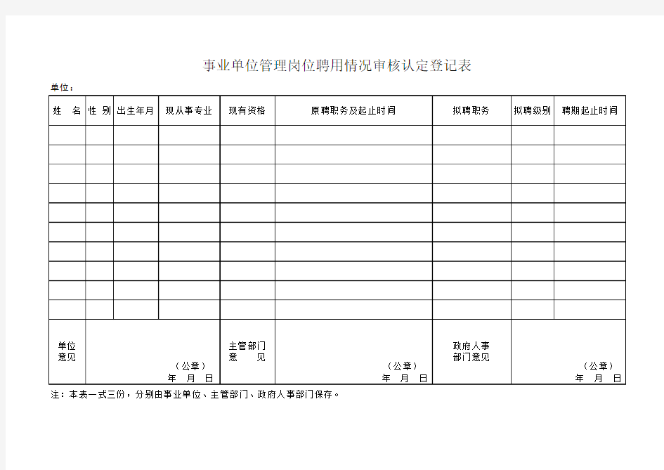 事业单位管理岗位聘用情况审核认定登记表