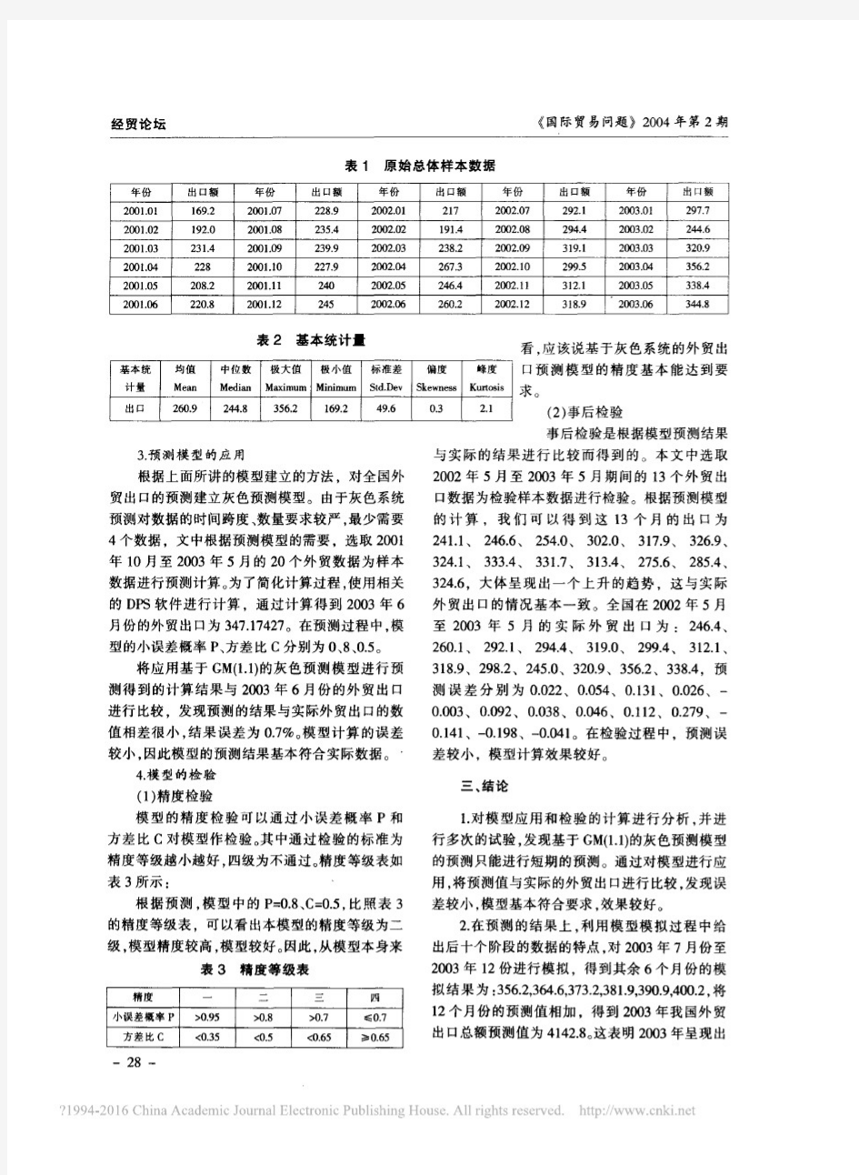 基于GM_1_1_的灰色系统模型在我国外贸出口预测中的应用_邹晶