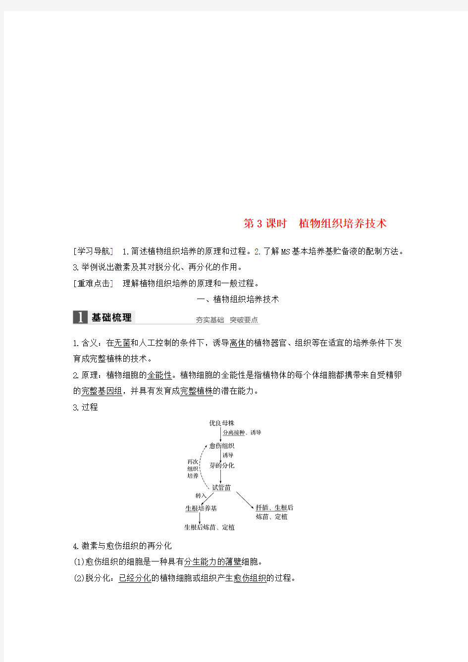 2017-2018学年高中生物 第一章 无菌操作技术实践 第3课时 植物组织培养技术同步备课教学案