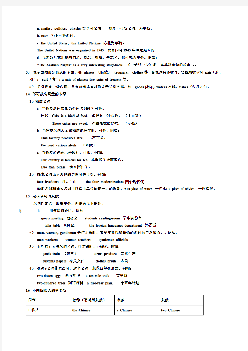 初中英语语法中考总复习教案