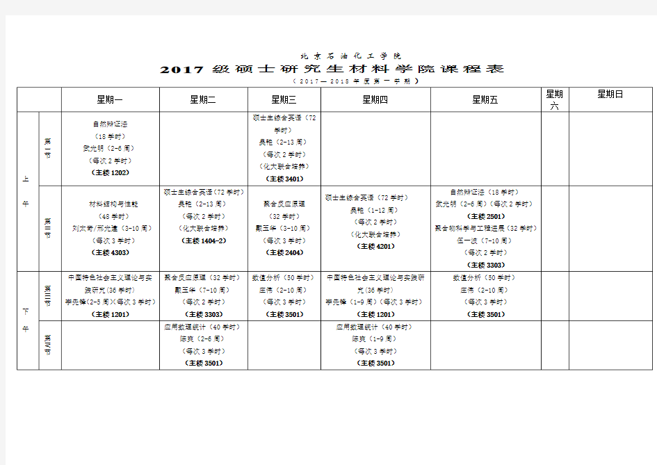 北京石油化工学院