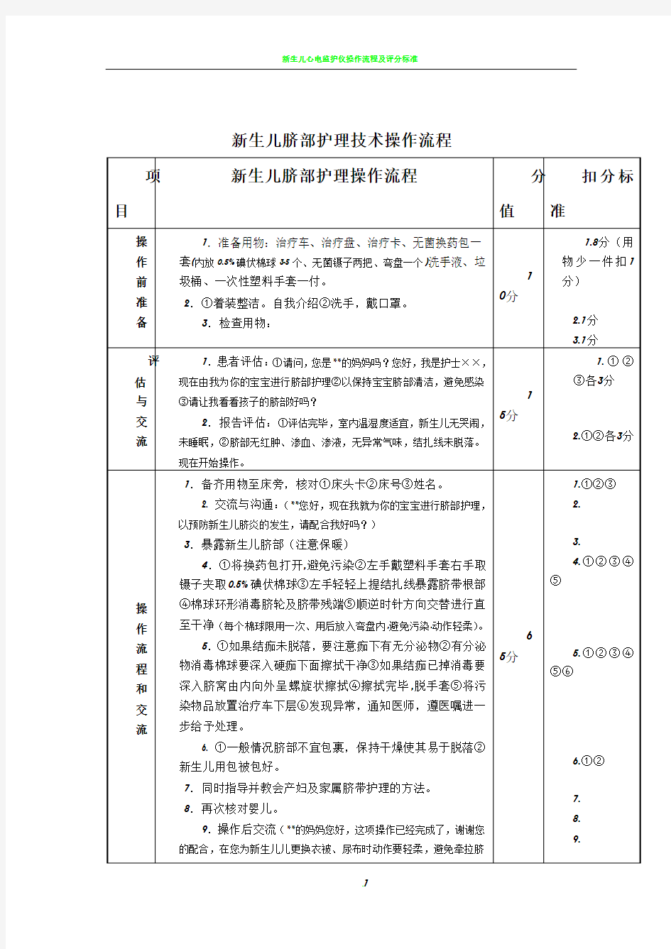 新生儿脐部护理技术操作流程