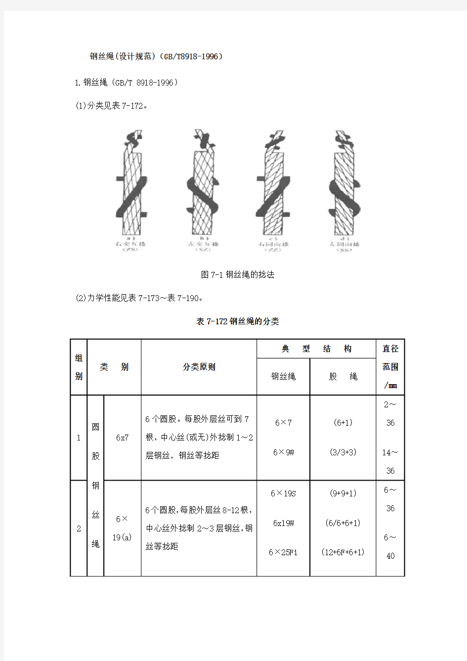 钢丝绳(设计规范)