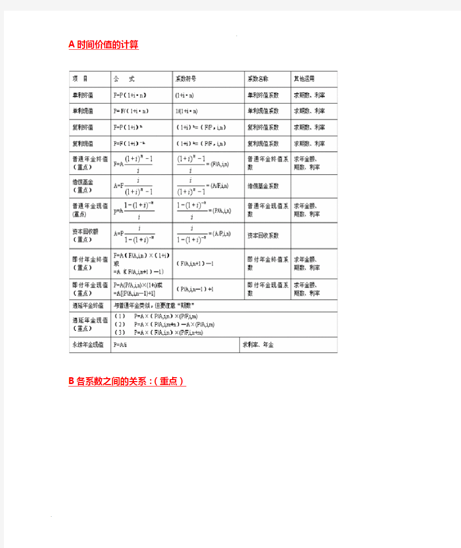 (完整word版)财务管理公式汇总(整理)