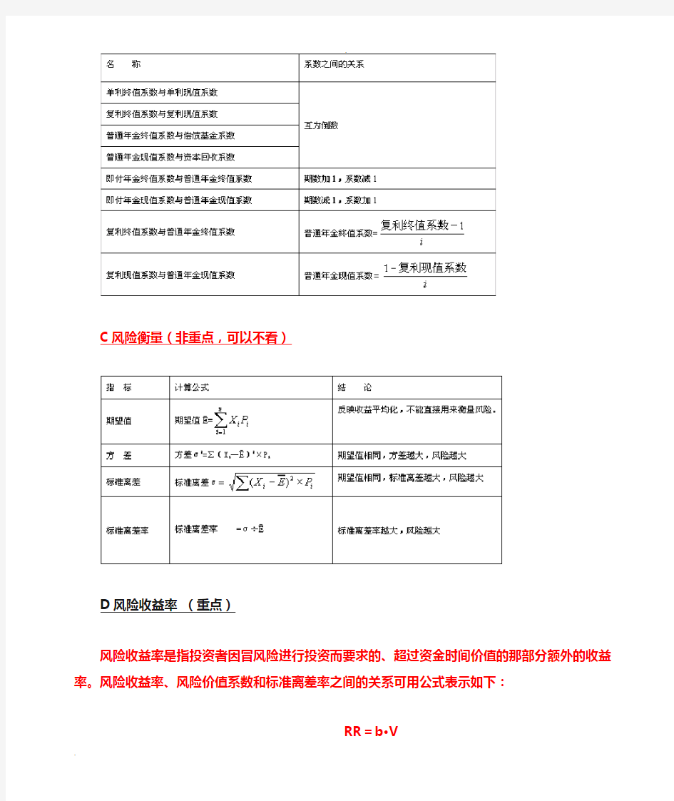 (完整word版)财务管理公式汇总(整理)