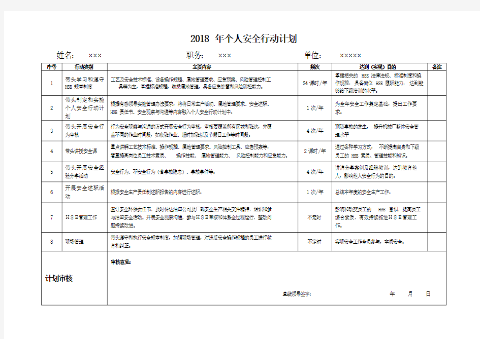 2018 年个人安全行动计划