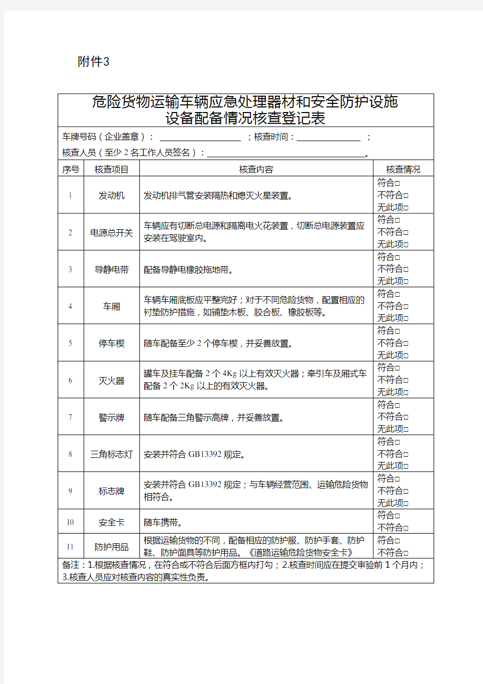 危险货物运输车辆应急处理器材和安全防护设施