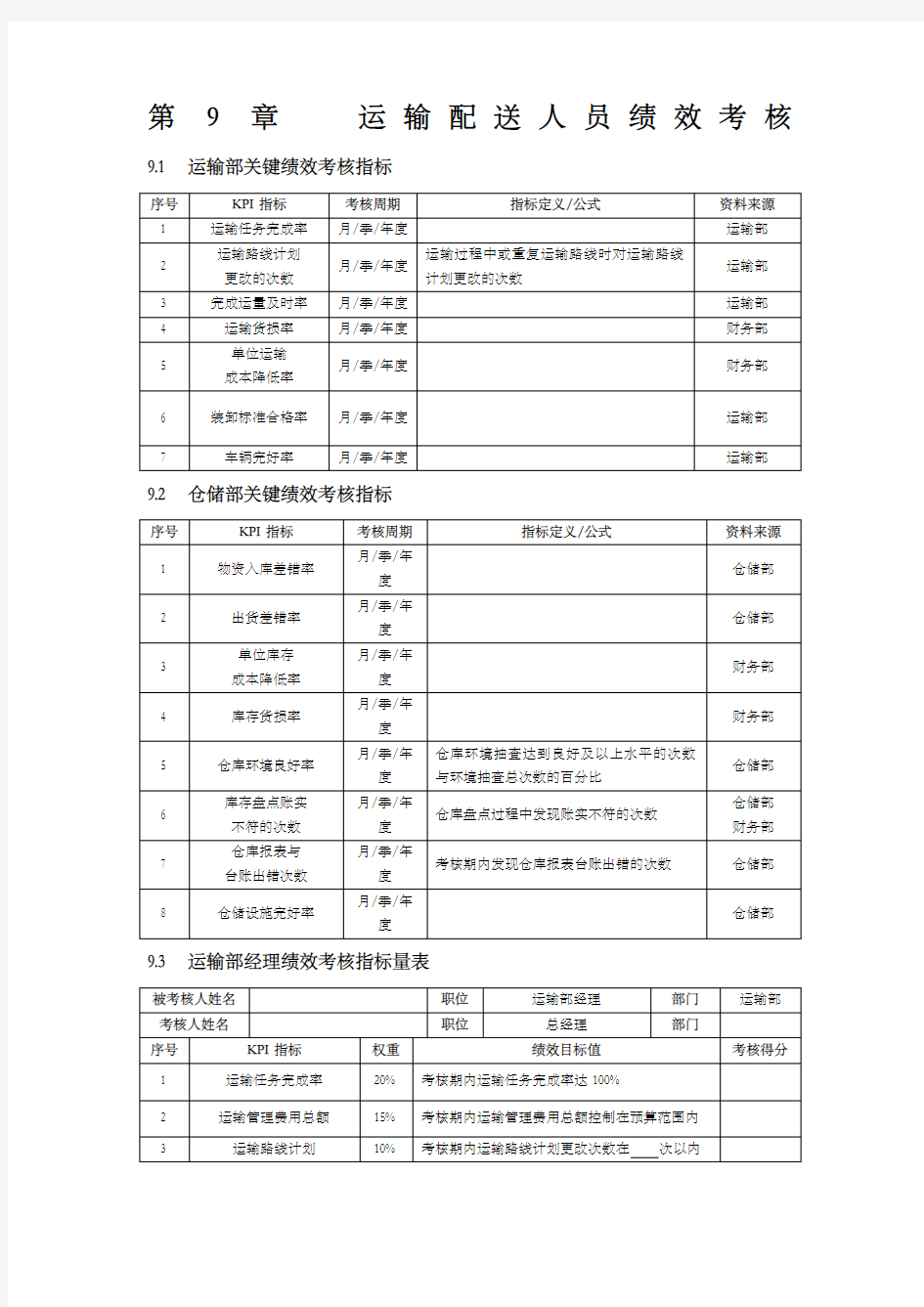 仓储考核指标