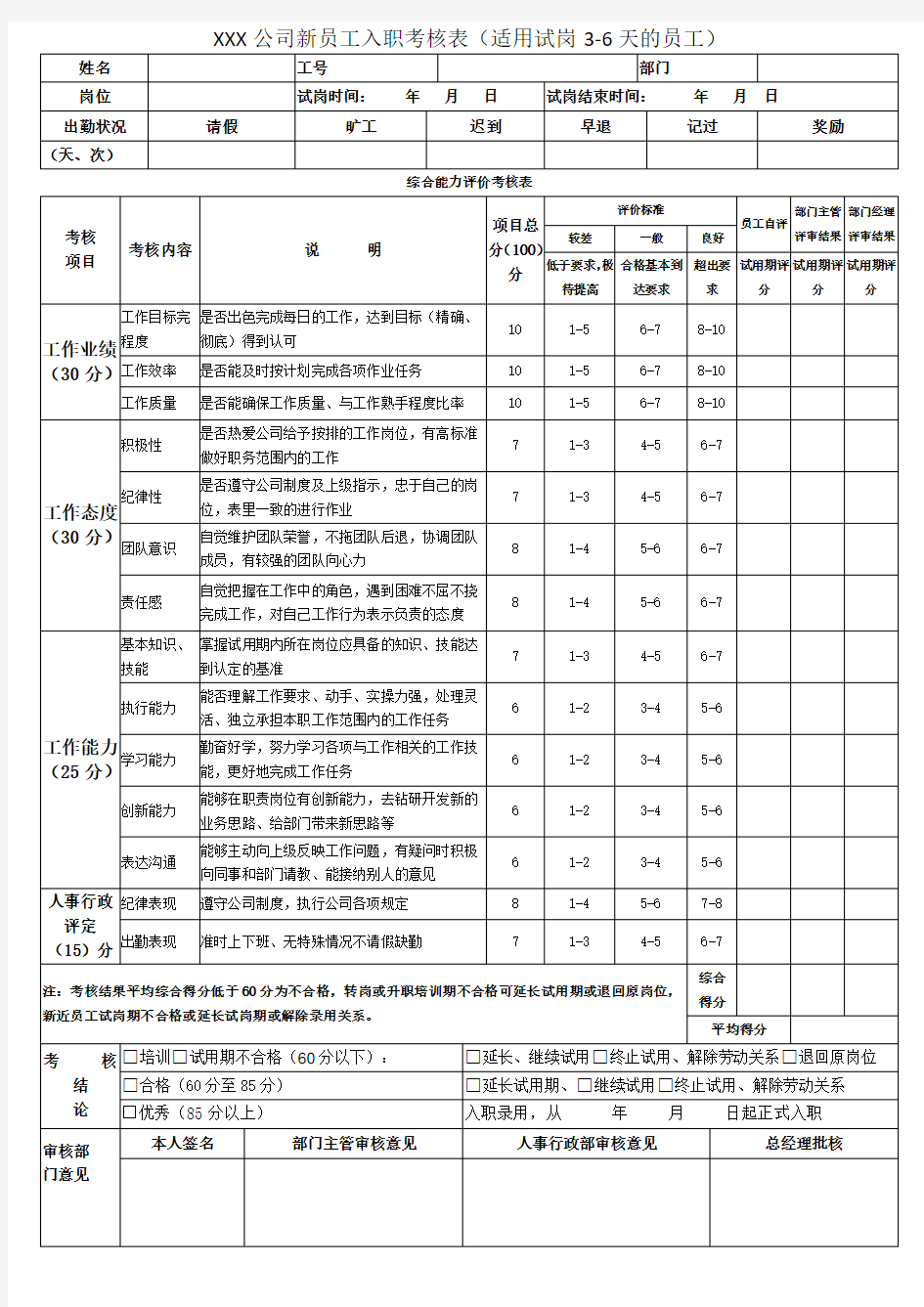 新员工入职试岗考核表