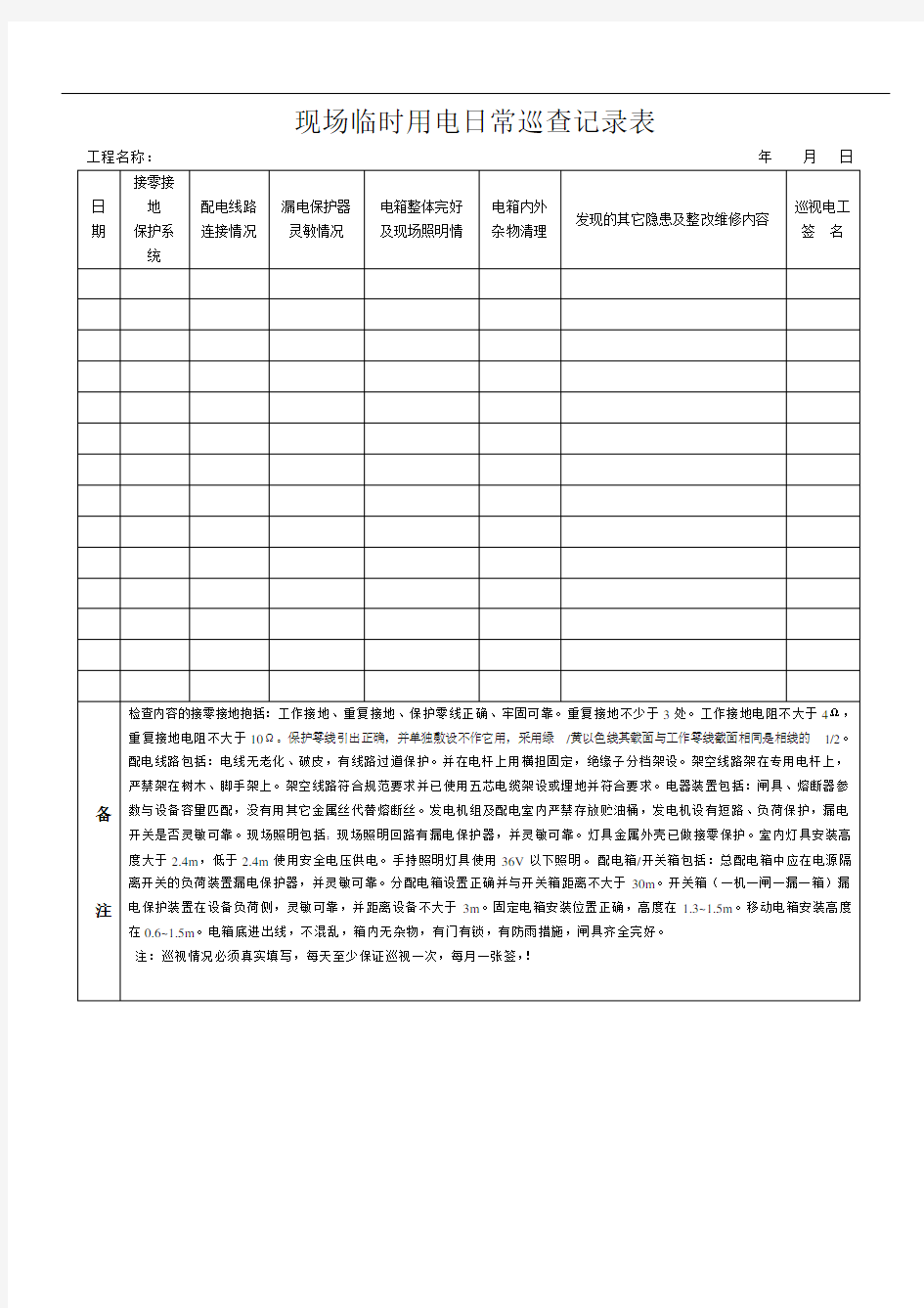 临时用电日常巡查记录表