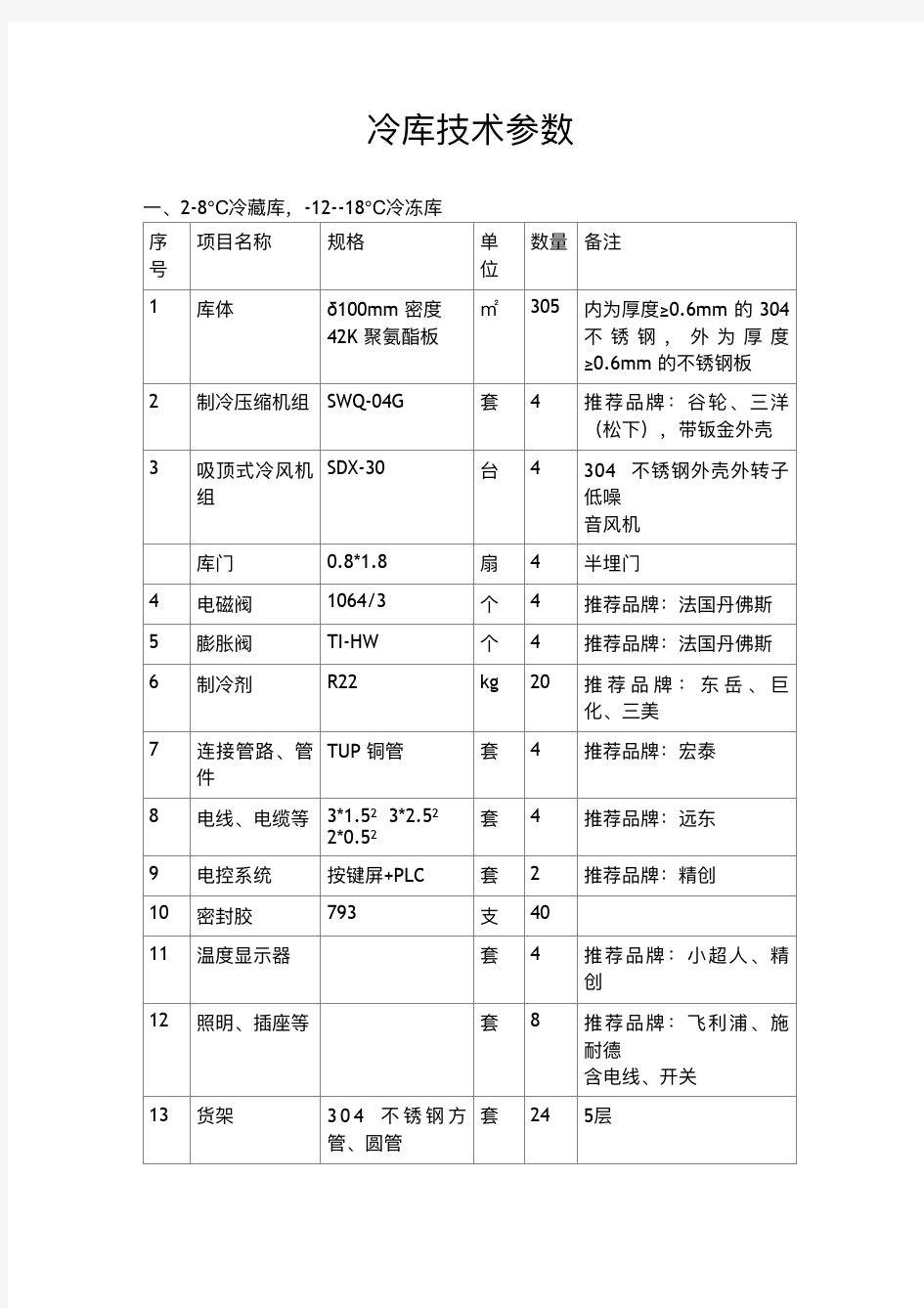 冷库技术参数