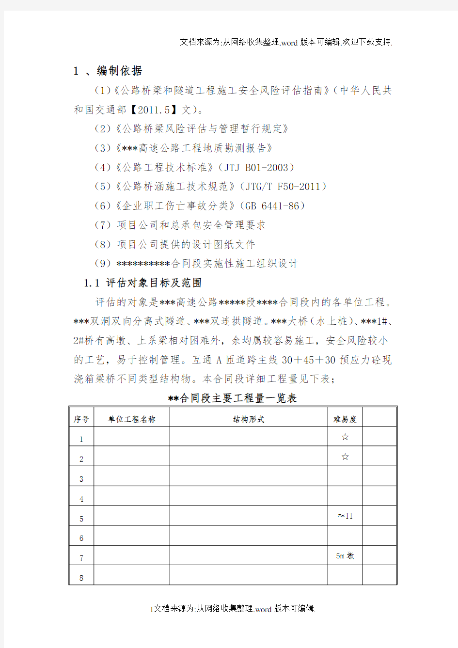 公路桥梁和隧道工程施工安全风险评估doc