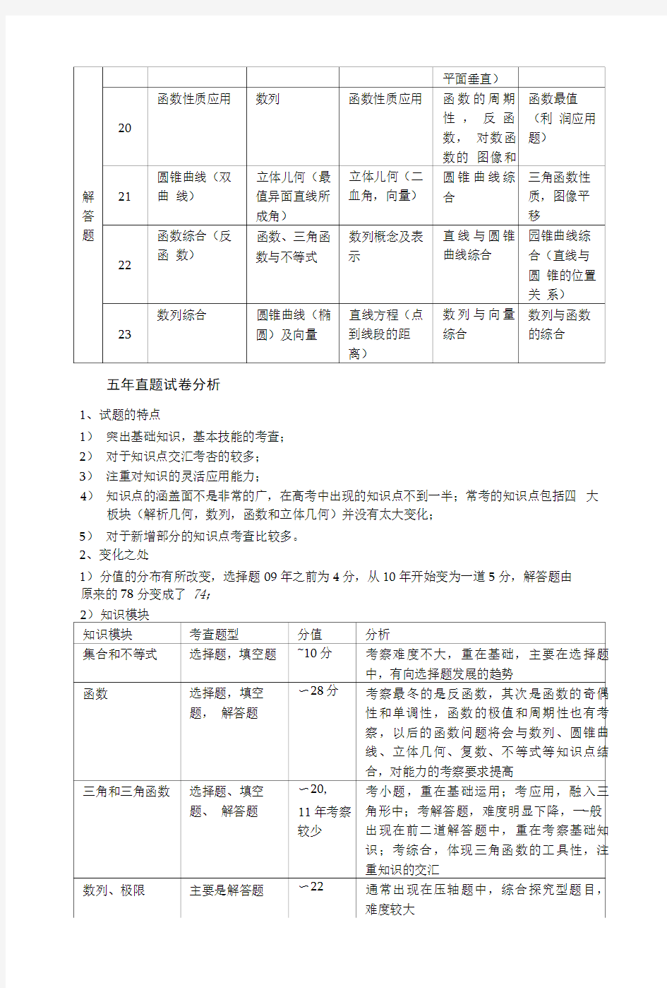 五年高考数学试卷分析.doc