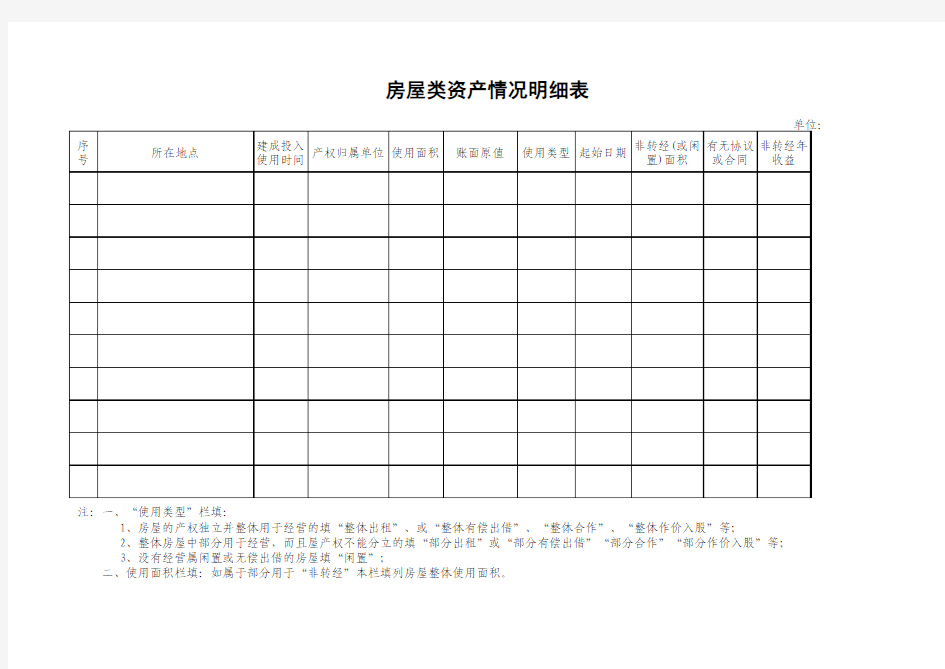 【完整模板】房屋类资产情况明细表-Excel图表模板