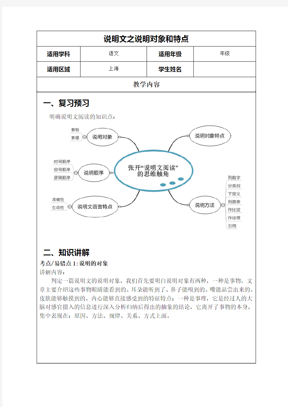 说明文之说明对象和特点(学生版)