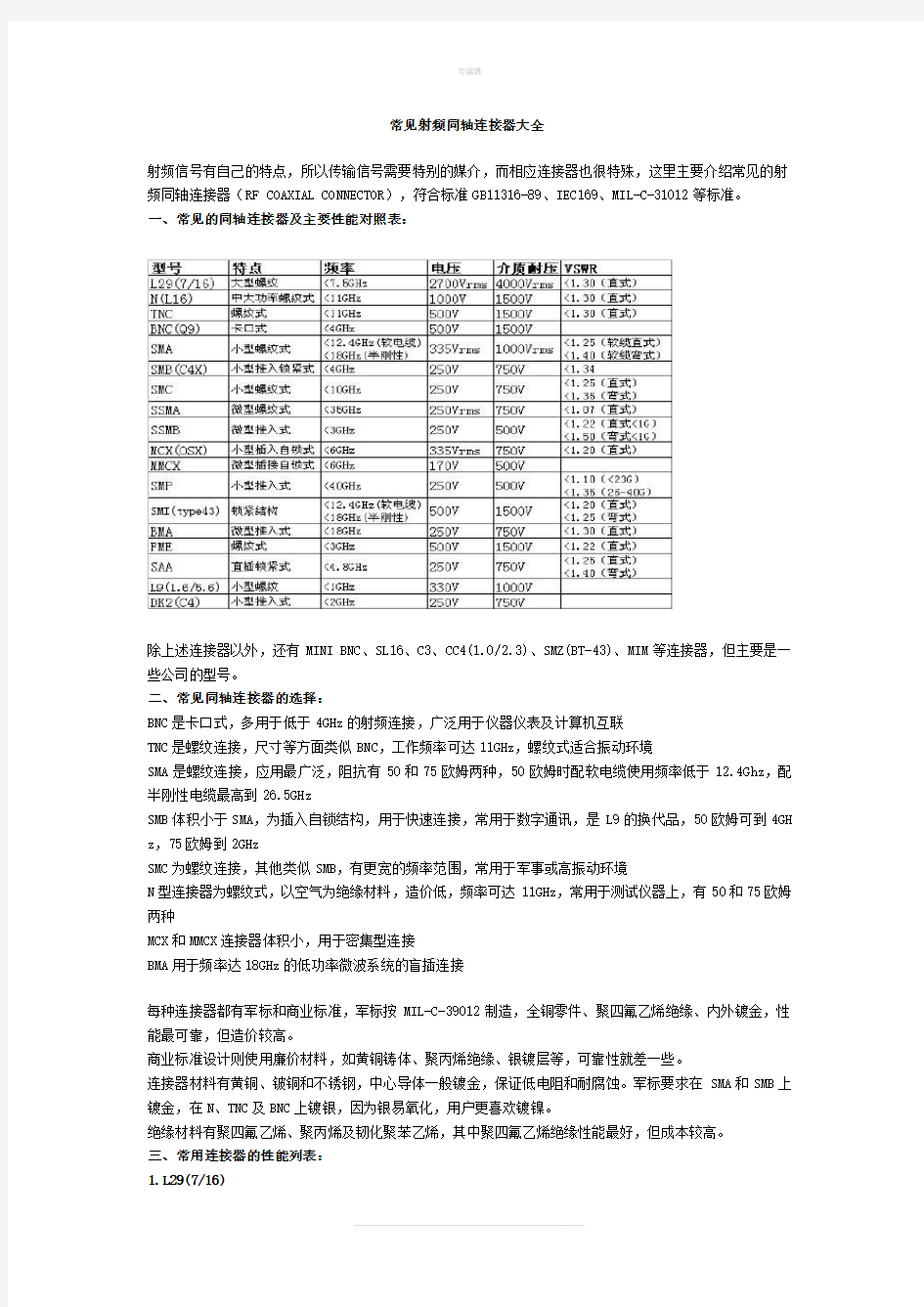 常见射频同轴连接器大全