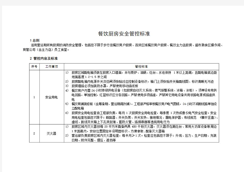 餐饮厨房安全管控标准