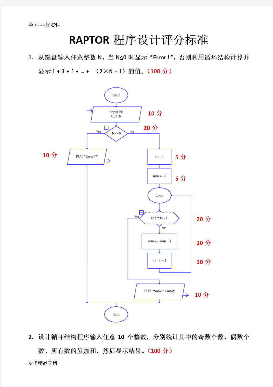 流程图编程参考(答案)教学文案