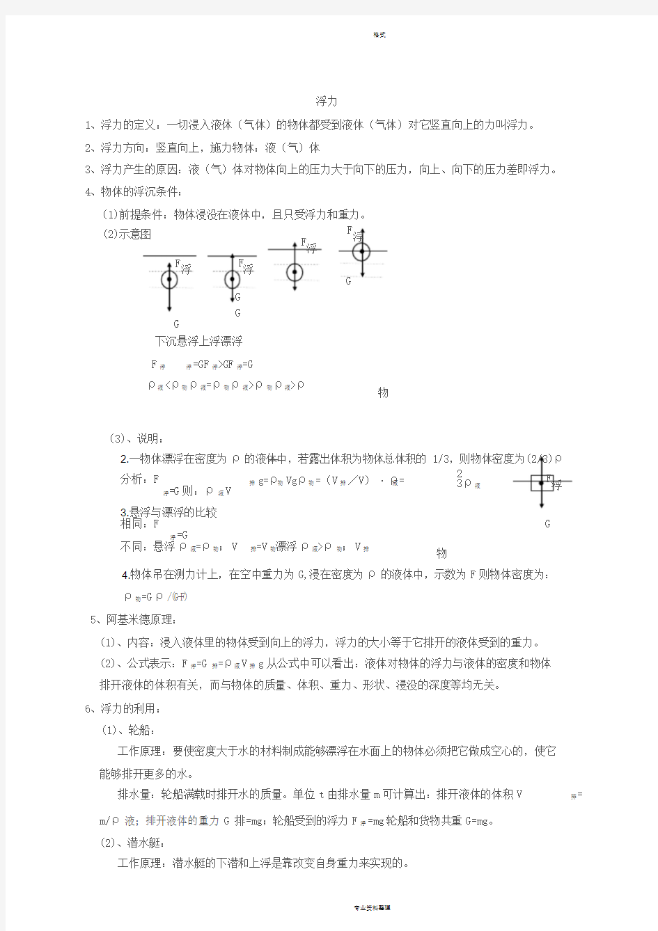 初二物理浮力知识点总结