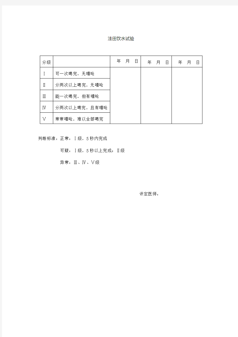 洼田饮水试验分级及判断标准