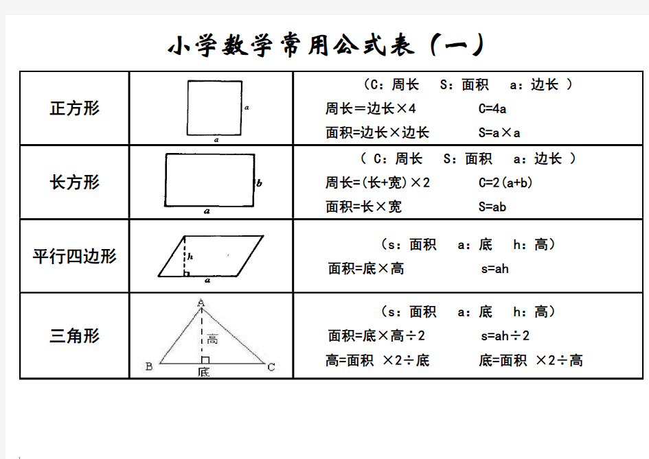 小学数学基本公式大全