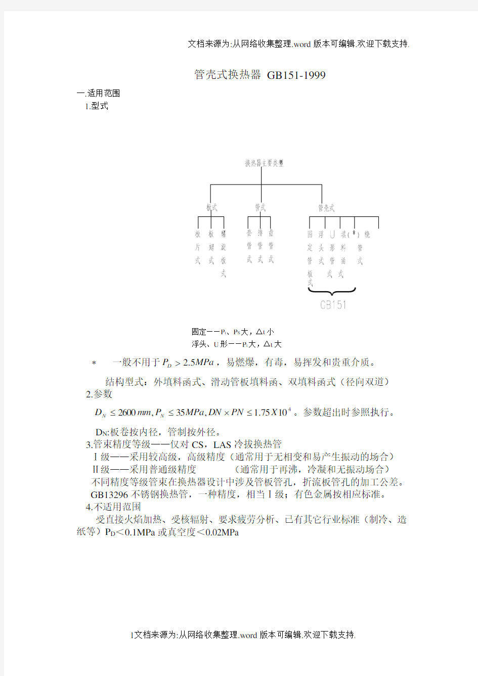 管壳式换热器GB151讲义