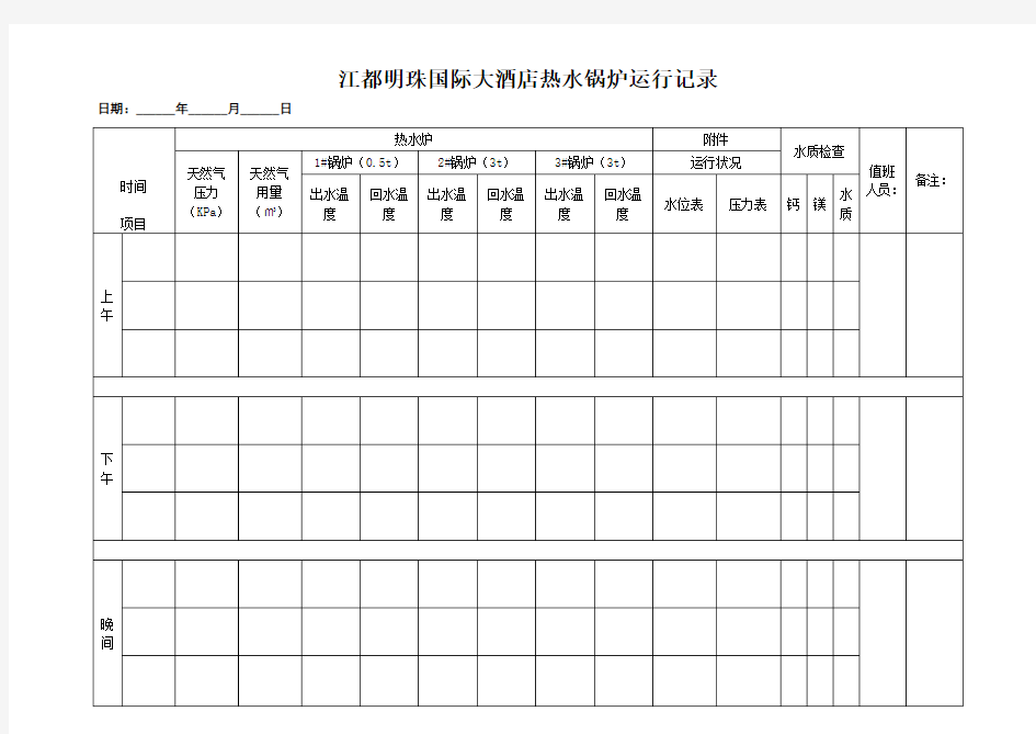 热水锅炉运行记录