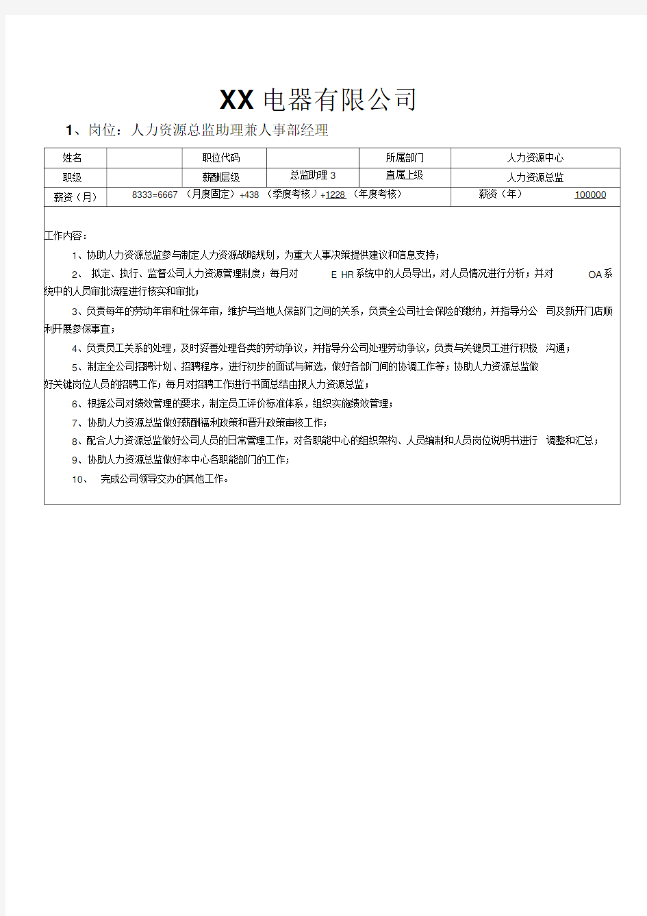 人力资源中心薪酬绩效考核一览表