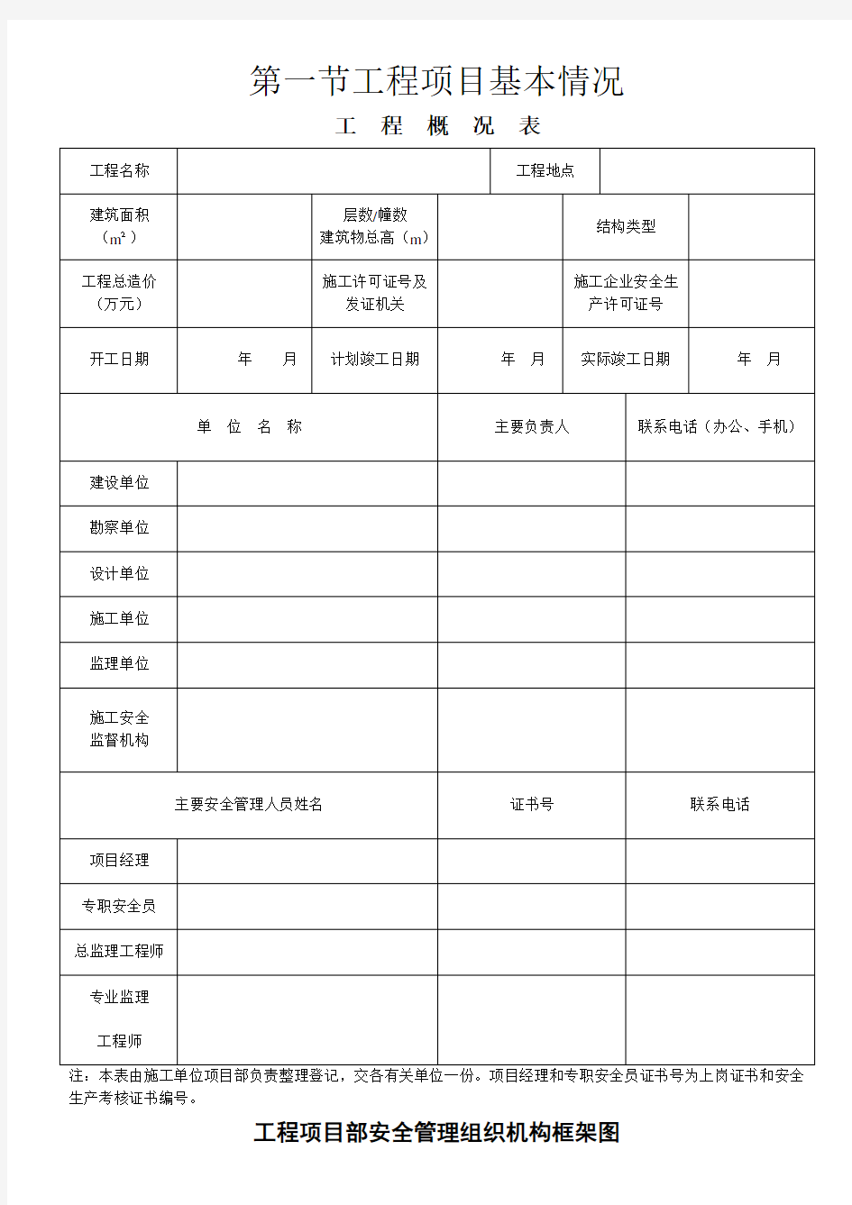 建筑工程安全资料统一表格(全套)