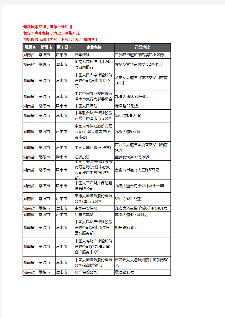 新版湖南省常德市津市市保险企业公司商家户名录单联系方式地址大全29家