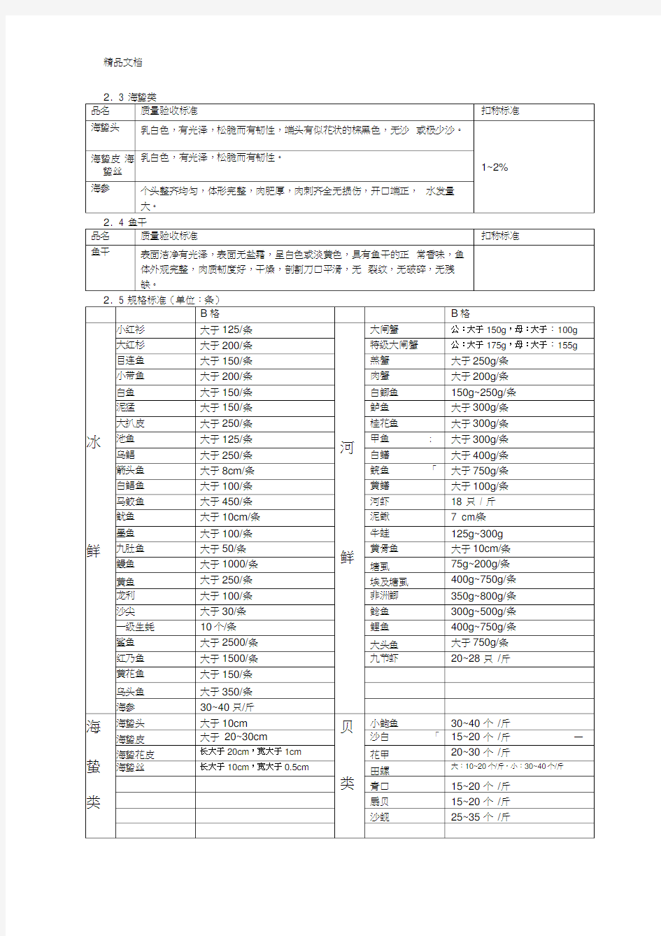 最新水产分类及验收标准