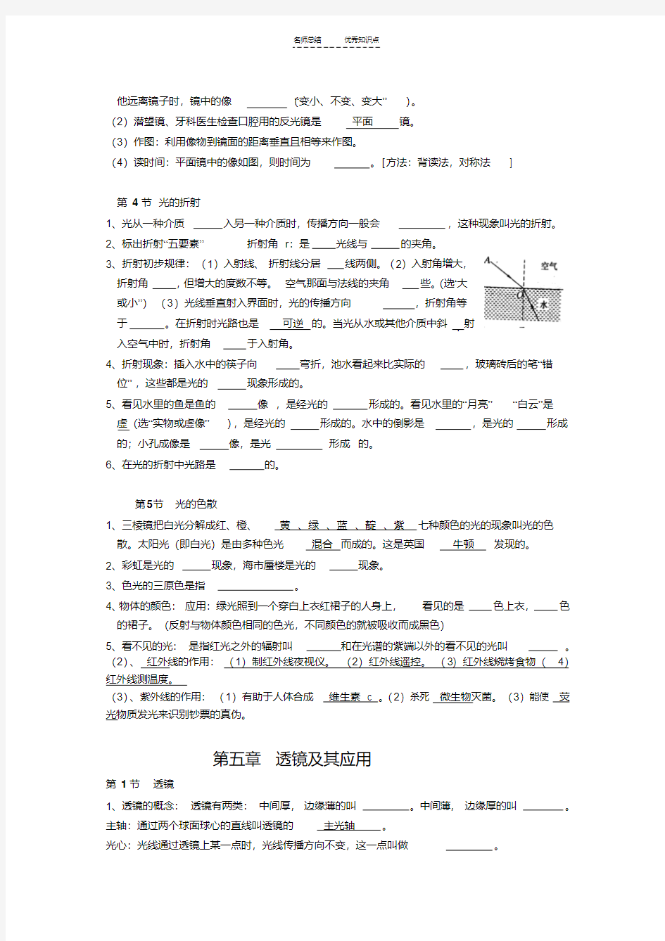 新人教版八年级上册物理知识点梳理第四章、第五章知识点