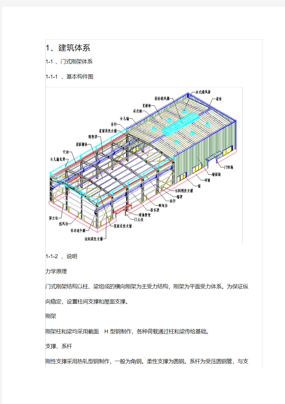 新版钢结构识图大全-新版-精选.pdf