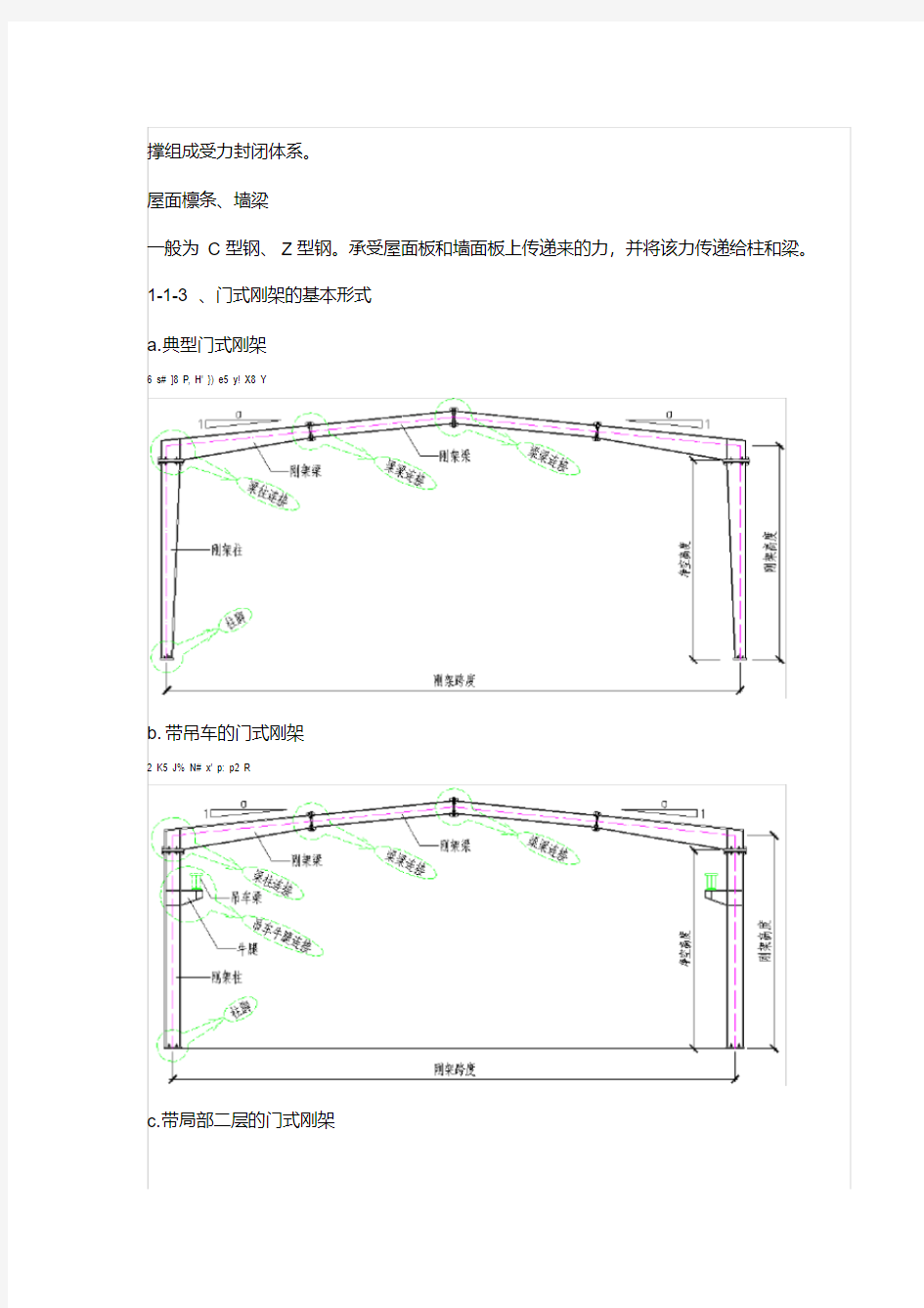 新版钢结构识图大全-新版-精选.pdf