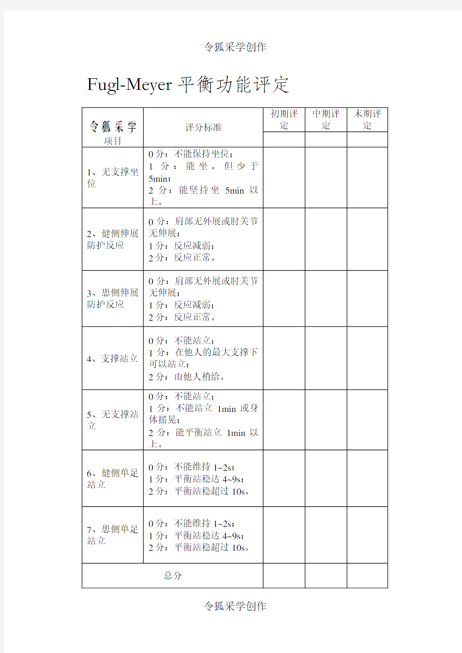 平衡功能评估量表