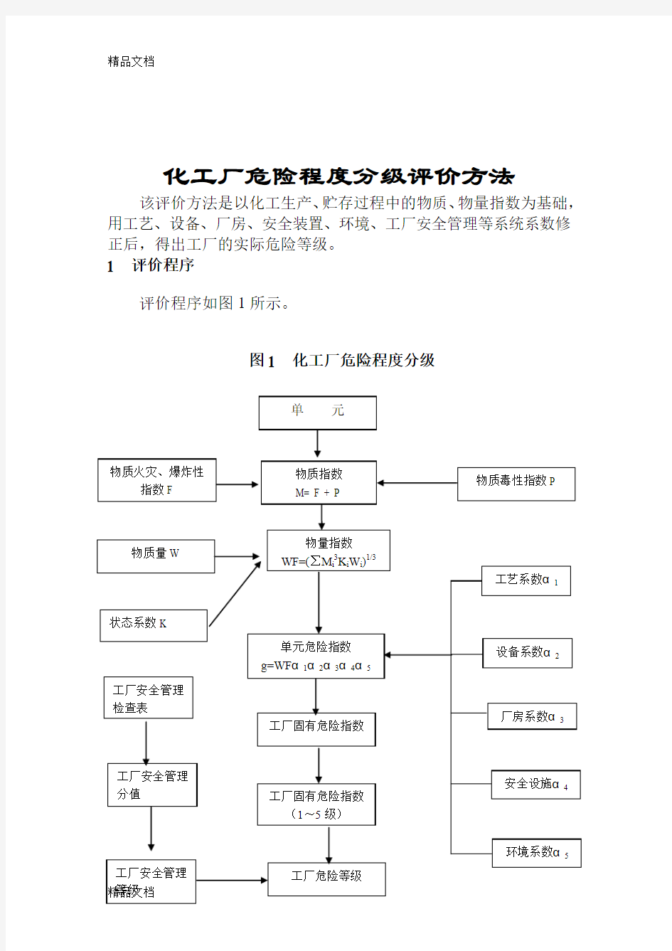 (整理)化工厂危险程度分级表.