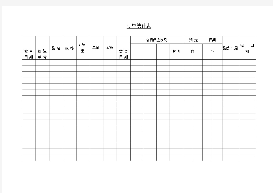 【生产企业】订单统计表