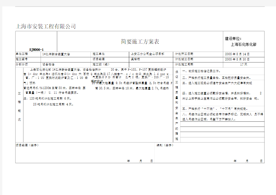 施工方案表