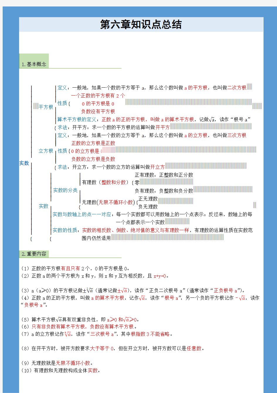 七年级下册数学第六章知识点总结(沪科版)