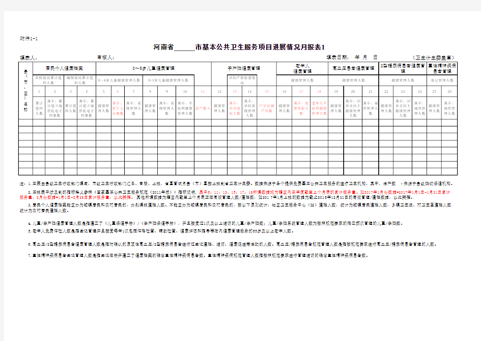 (报表填报说明)2017年基本公共卫生服务项目进展情况月报表(2)