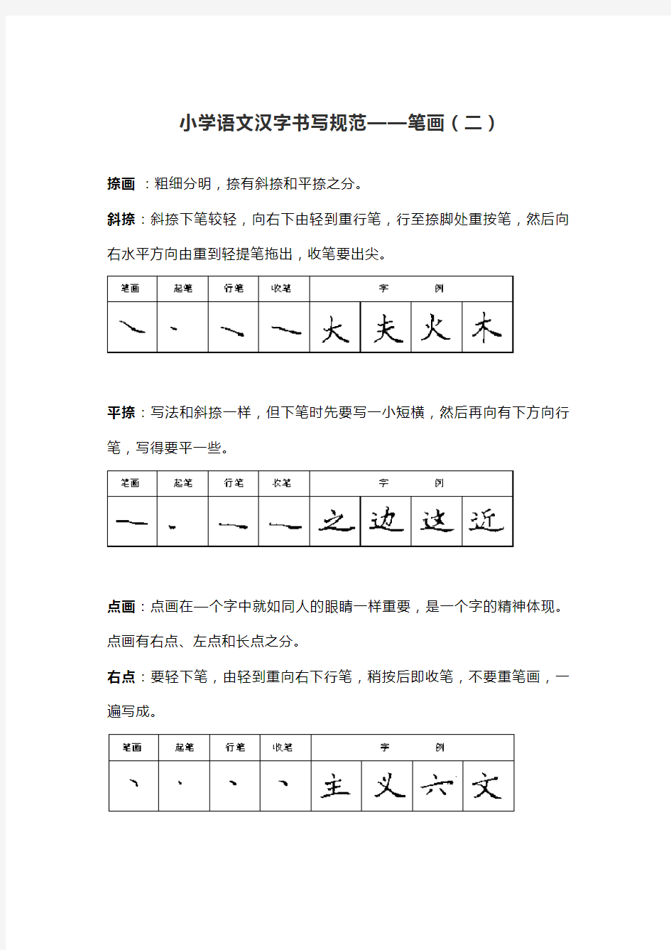 小学语文汉字书写规范笔画(二)